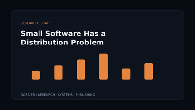Small Software Has a Distribution Problem
