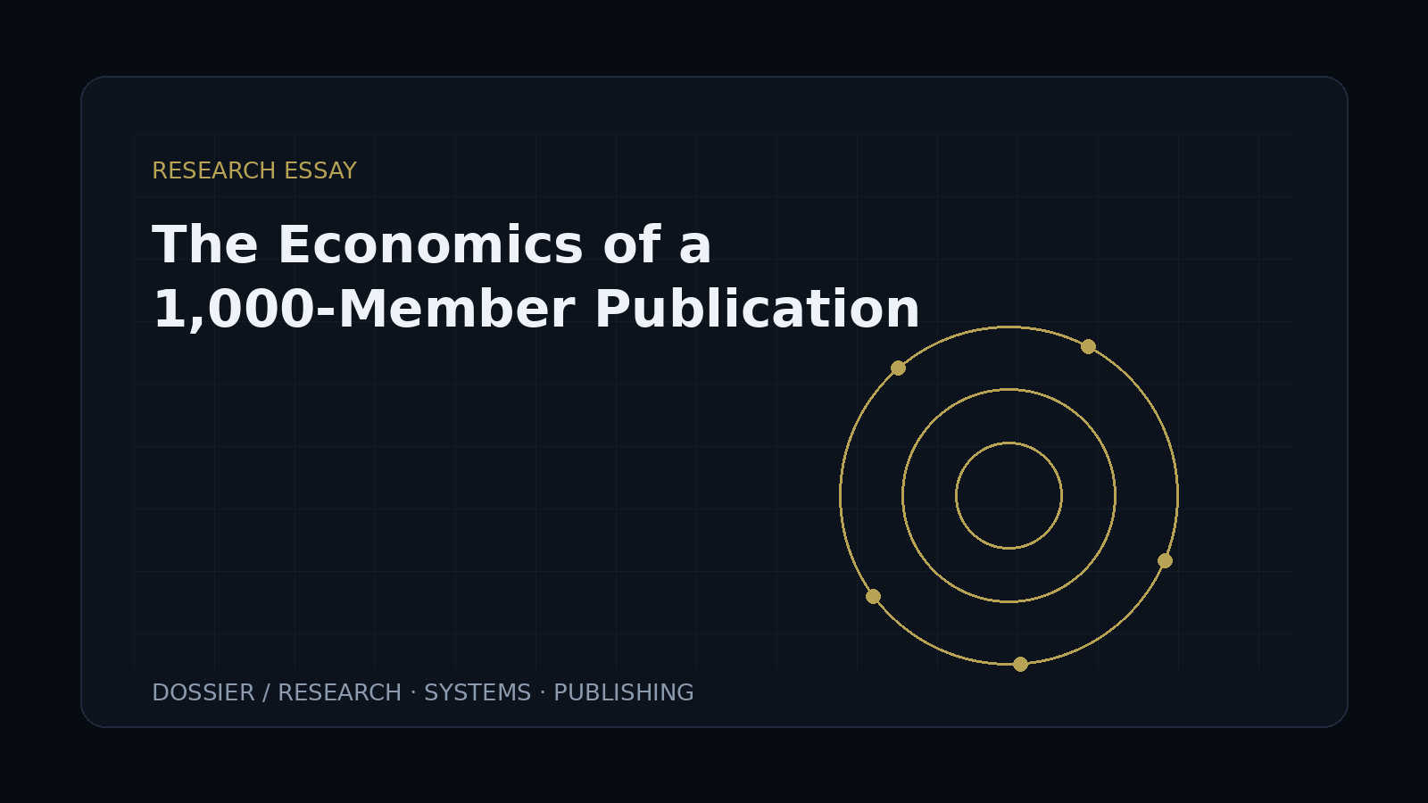 Membership