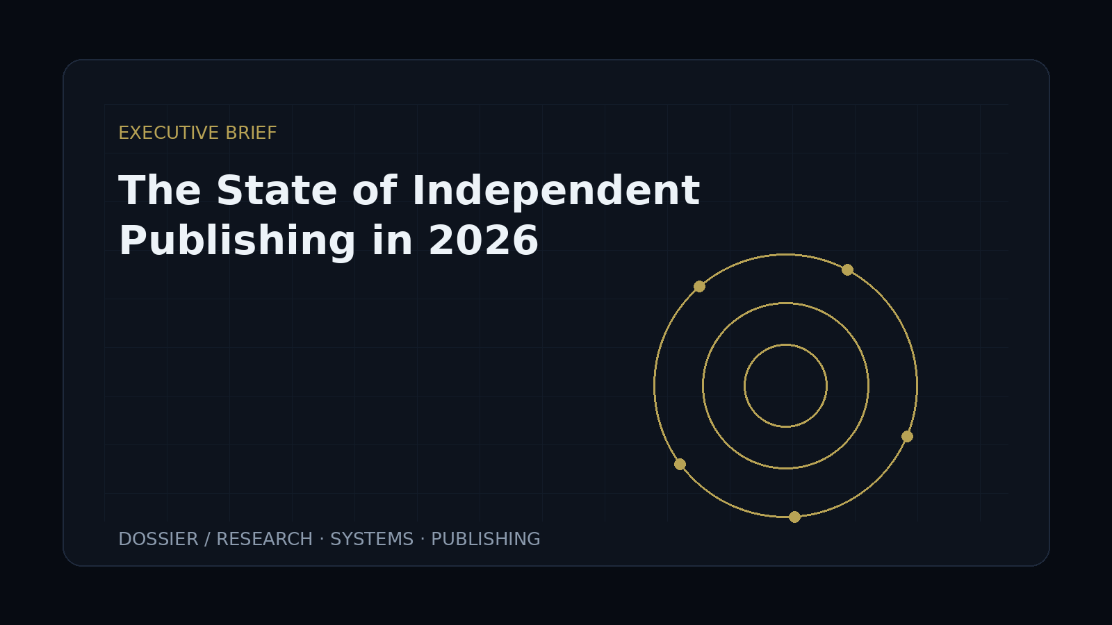 The State of Independent Publishing in 2026